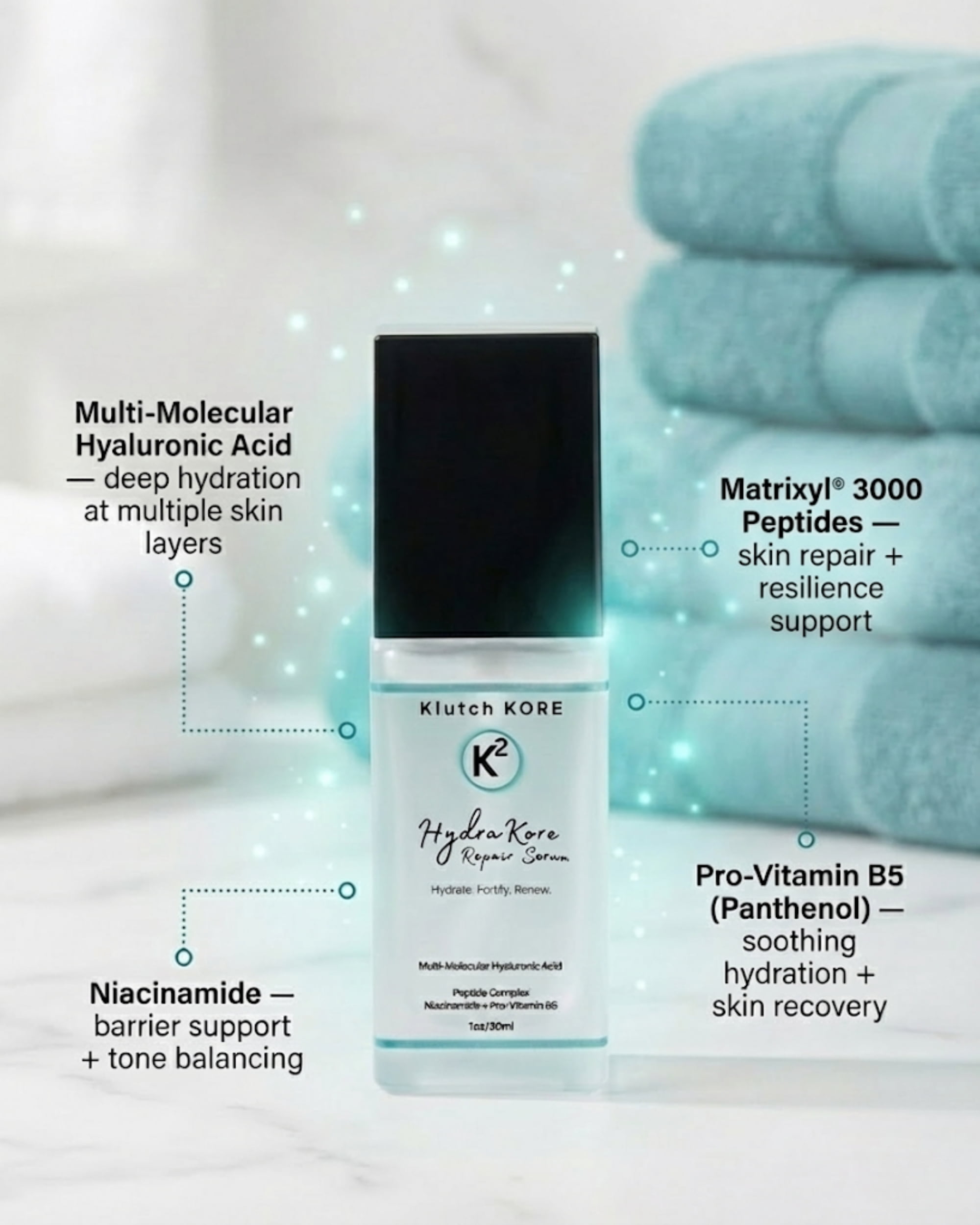 HydraKore Repair Serum ingredient highlights showing multi-molecular hyaluronic acid, niacinamide, and pro-vitamin B5 for hydration and skin barrier support.